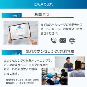 店舗情報 ご利用の流れ１