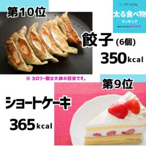 太る食べ物ランキング9＆10位