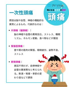 気になるカラダの症状「頭痛」