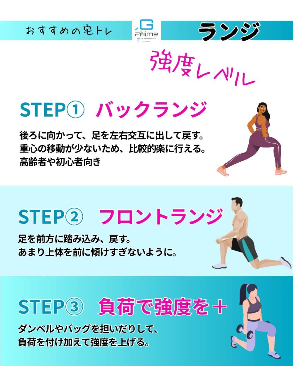 おすすめの宅トレ4「ランジ」