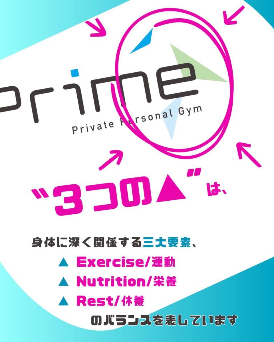 ジープライムの名前の由来は?