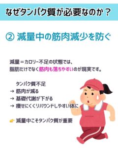 ボディメイクのポイント23「摂取しようタンパク質」