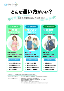 選べるプラン