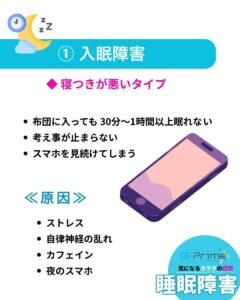 気になるカラダの症状「睡眠障害」