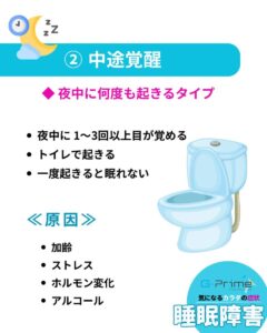 気になるカラダの症状「睡眠障害」
