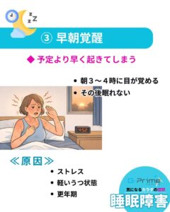 気になるカラダの症状「睡眠障害」