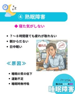 気になるカラダの症状「睡眠障害」