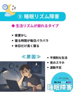 気になるカラダの症状「睡眠障害」