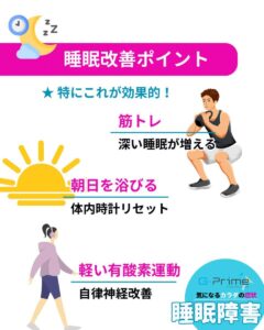 気になるカラダの症状「睡眠障害」