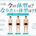 男性版今の体型は?なりたい体型は?