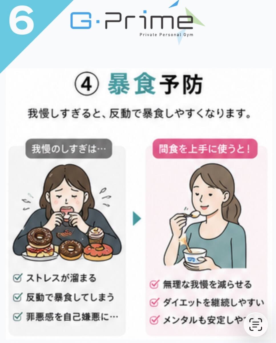 ボディメイクのポイント24「間食はむしろおすすめ?」