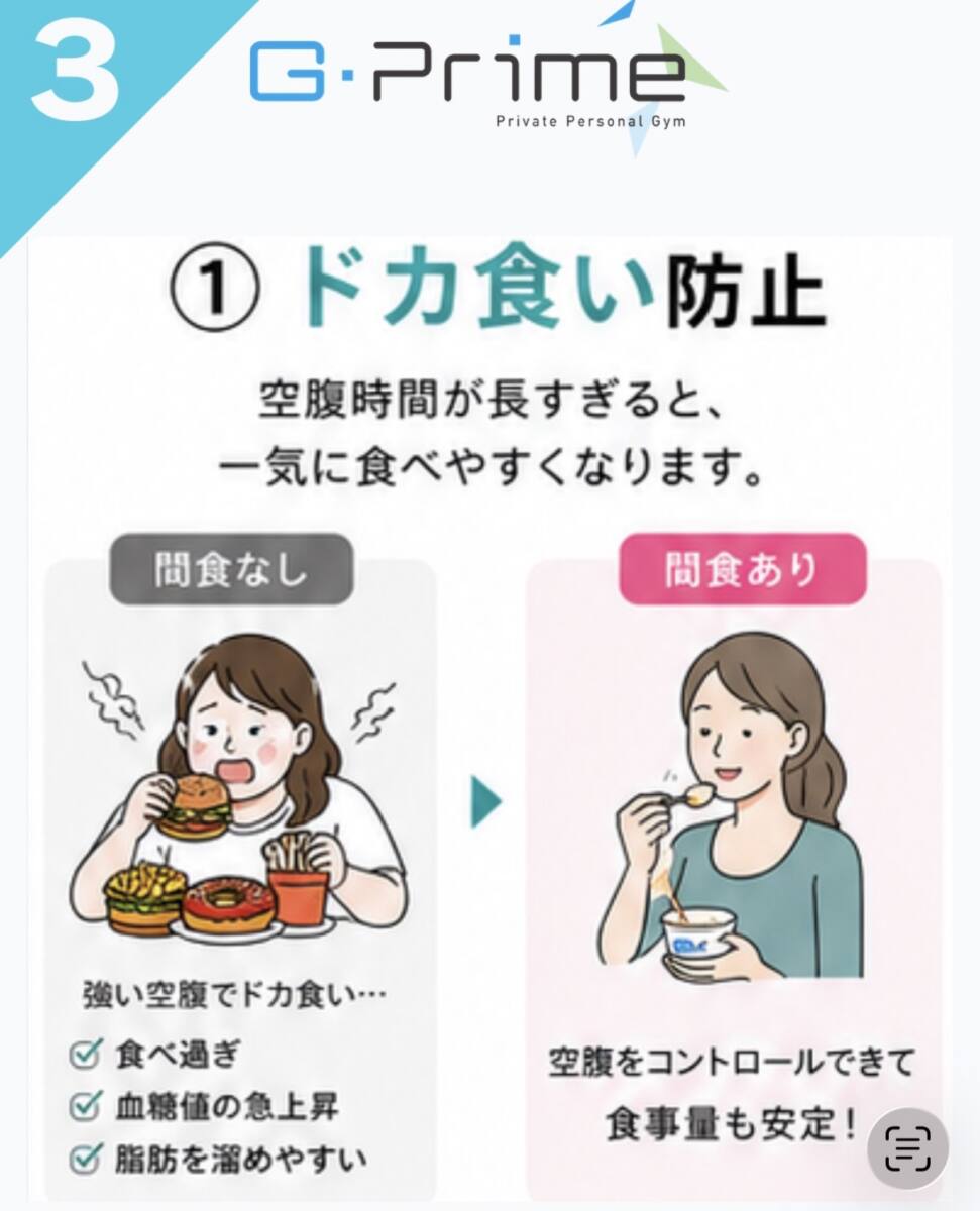 ボディメイクのポイント24「間食はむしろおすすめ?」