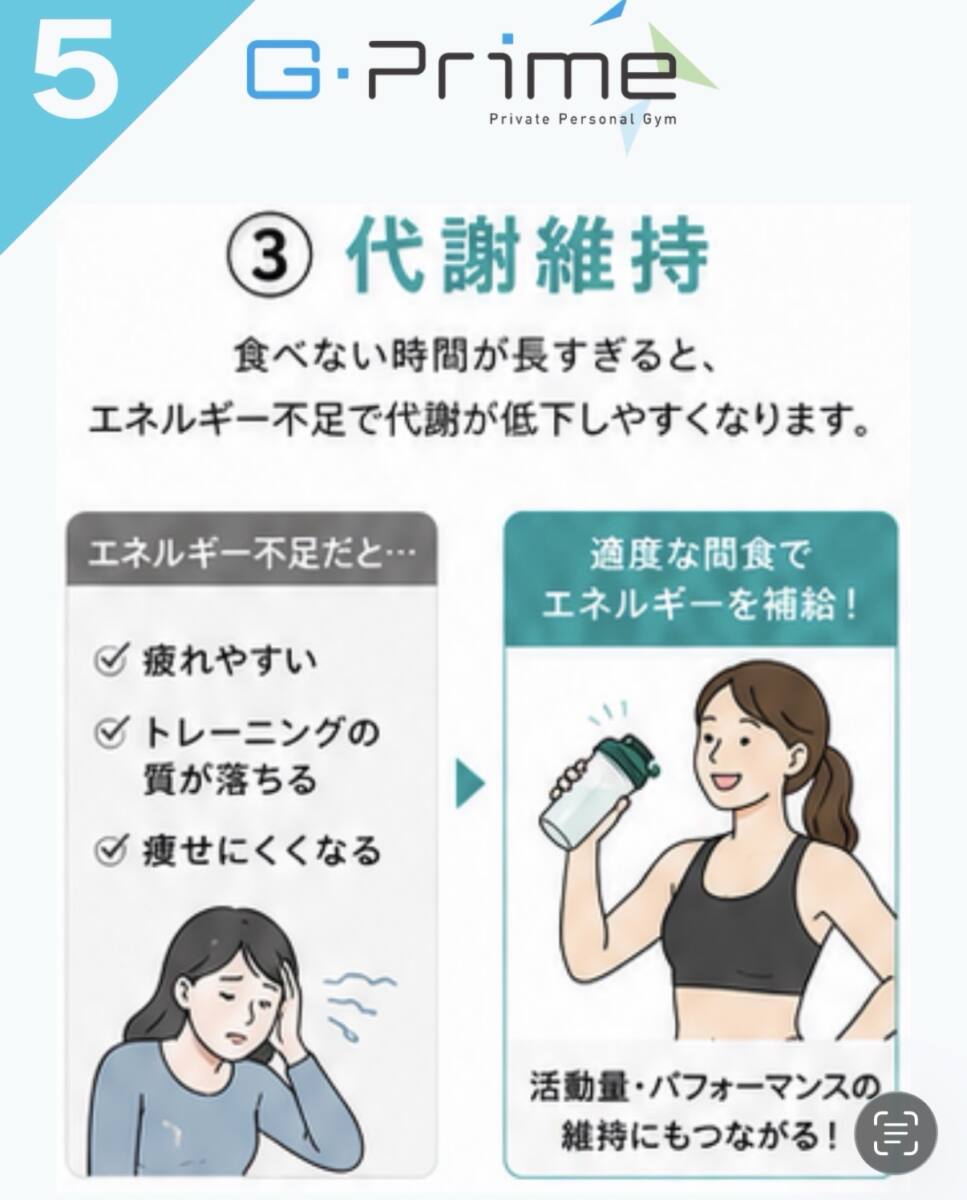 ボディメイクのポイント24「間食はむしろおすすめ?」