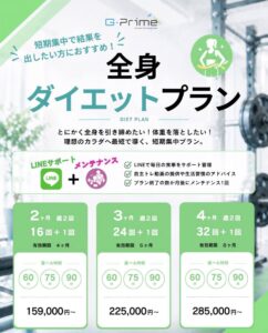 プラン紹介（全身ダイエット）