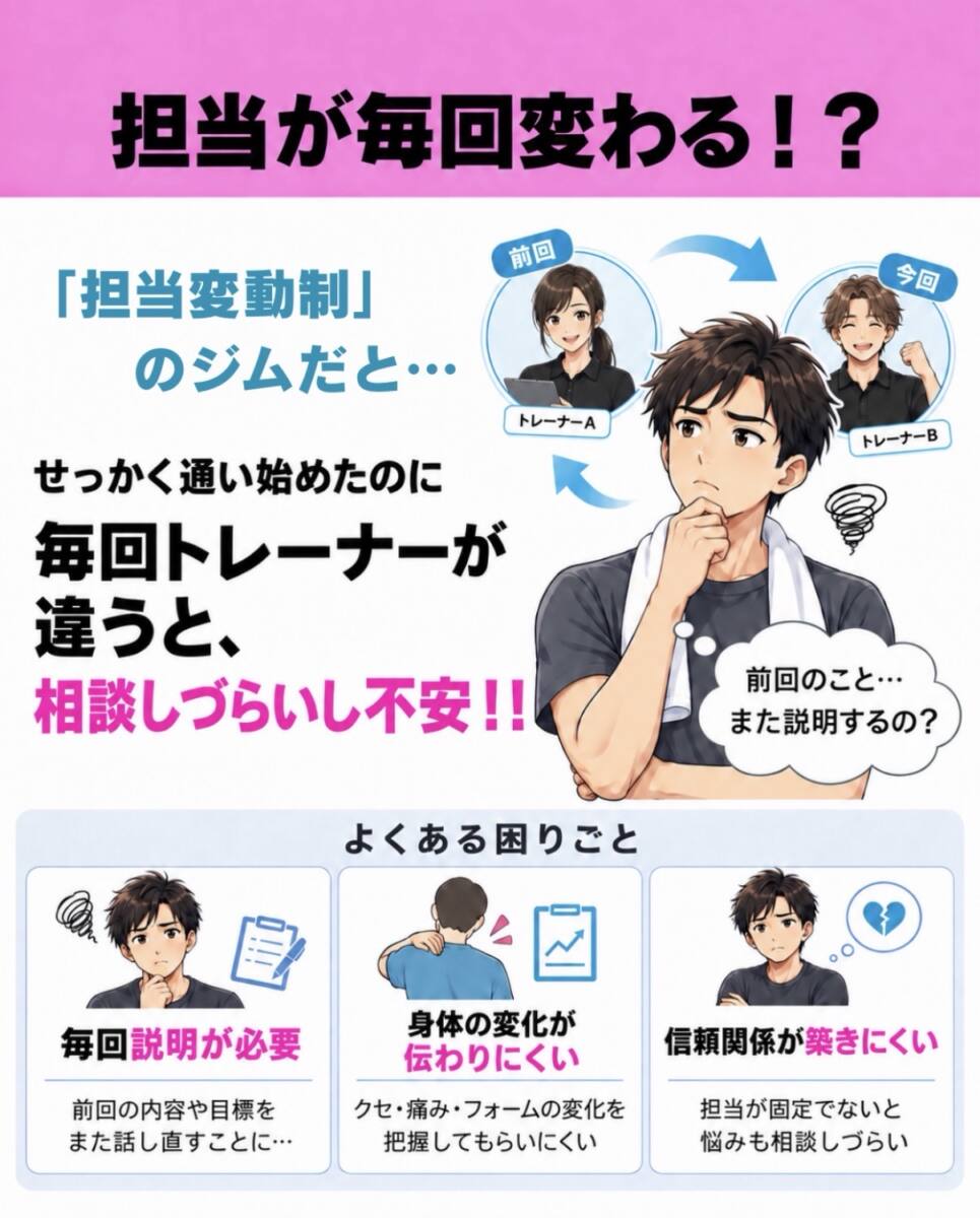 失敗しないジム選びのポイント4担当が変わる?