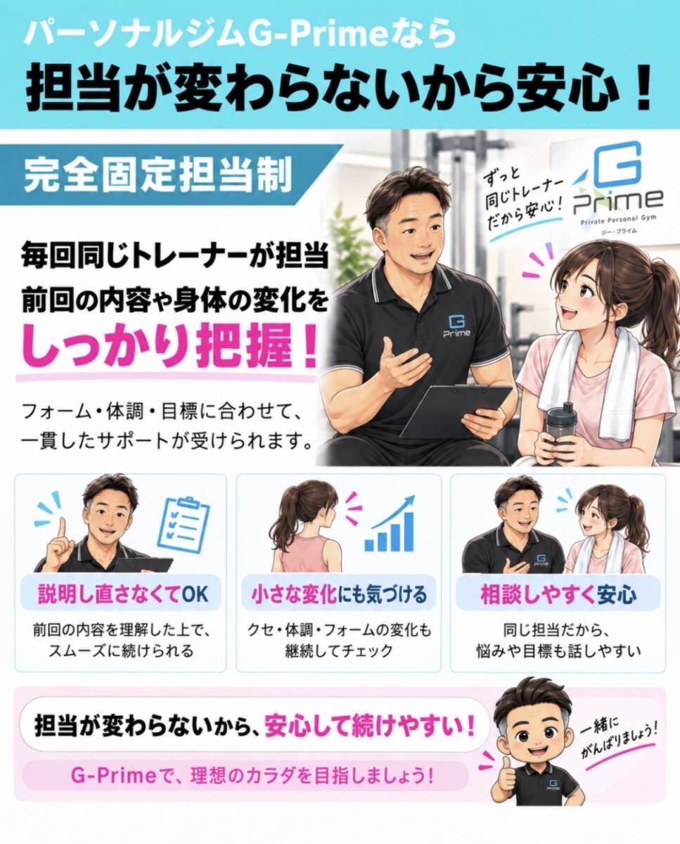 失敗しないジム選びのポイント4担当が変わる?